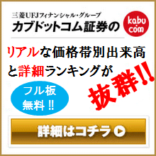 カブドットコム証券プロモーションページへ