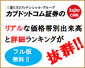 カブドットコム証券のプロモーションページへ