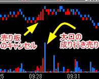 逃げるが勝ち２